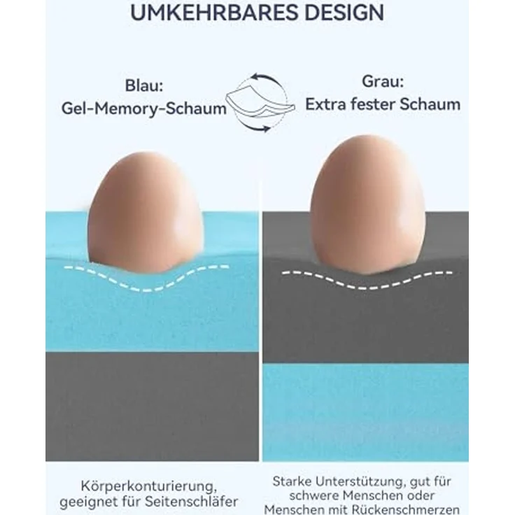Elemuse, Topper H3/H4 Gel Memory-Schaum Matratzentopper, Waschbar Bezug, 10 cm hoch, Doppel Komfortschaum, für Matratze, Boxspringbett, Allergiker geeignet – Bild 3
