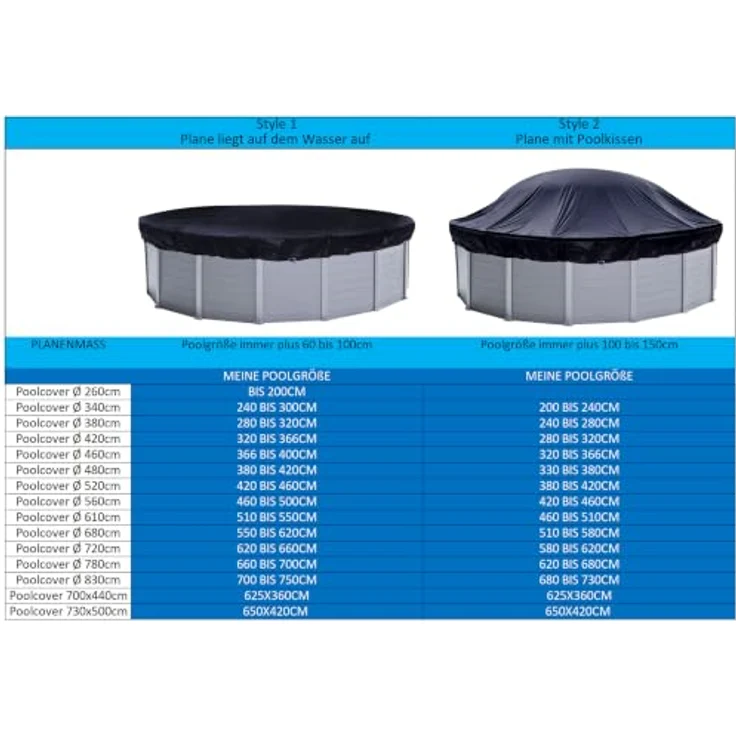 QUICK STAR Solar Poolabdeckung Eckig 660 x 360 cm, Schwarz, 200 g/m² PE | Abdeckung passend für 549x274 cm Pools, Sommer & Winter Poolplane, zweifach beschichtete Abdeckplane, Solarplane UV-Resistent – Bild 7