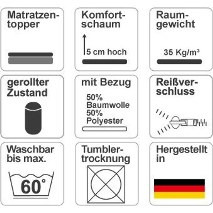 Soft Matratzenauflage- / Topper mit Bezug 80x200x5 cm – Bild 5