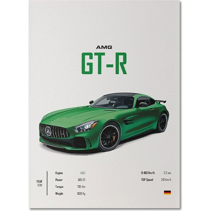 Poster Sportwagen PORSCHE 911 AUDI Rs MERCEDES Amg Gtr Super Sport Auto · Geschenk für ihn · Wohnzimmmer Büro · Wand Deko PrintIohne Rahmen - 60 x 90 cm / MERCEDES AMG GT-R