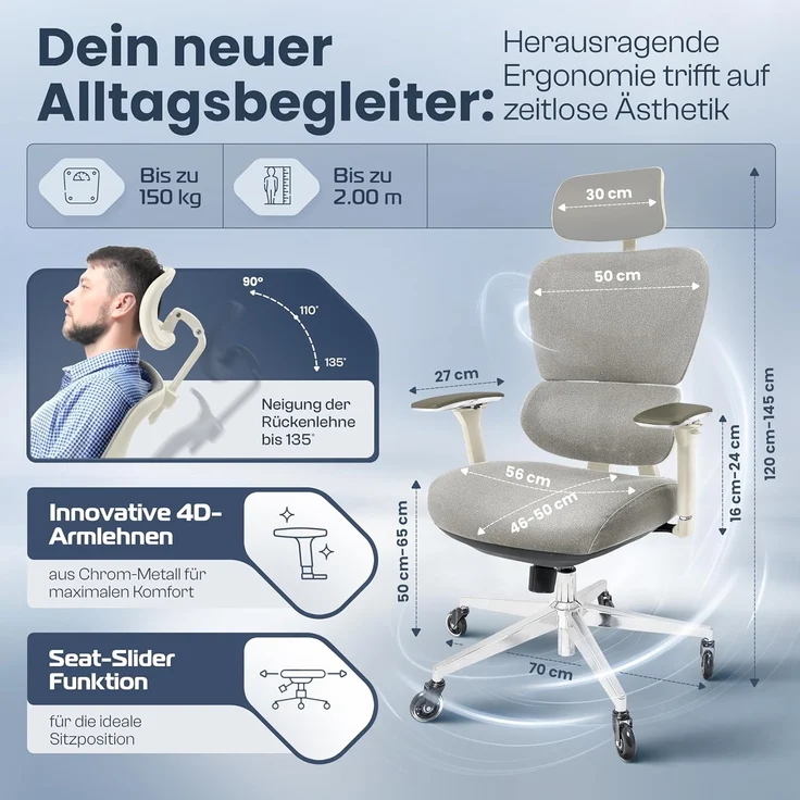 CLOUVOU ProSeat Bürostuhl Ergonomisch [TESTSIEGER] Schreibtischstuhl 100% individuell einstellbar | Büro Stuhl & Gaming Stuhl | Computerstuhl Home Office Chair Ergonomic | Drehstuhl 150 kg – Bild 2