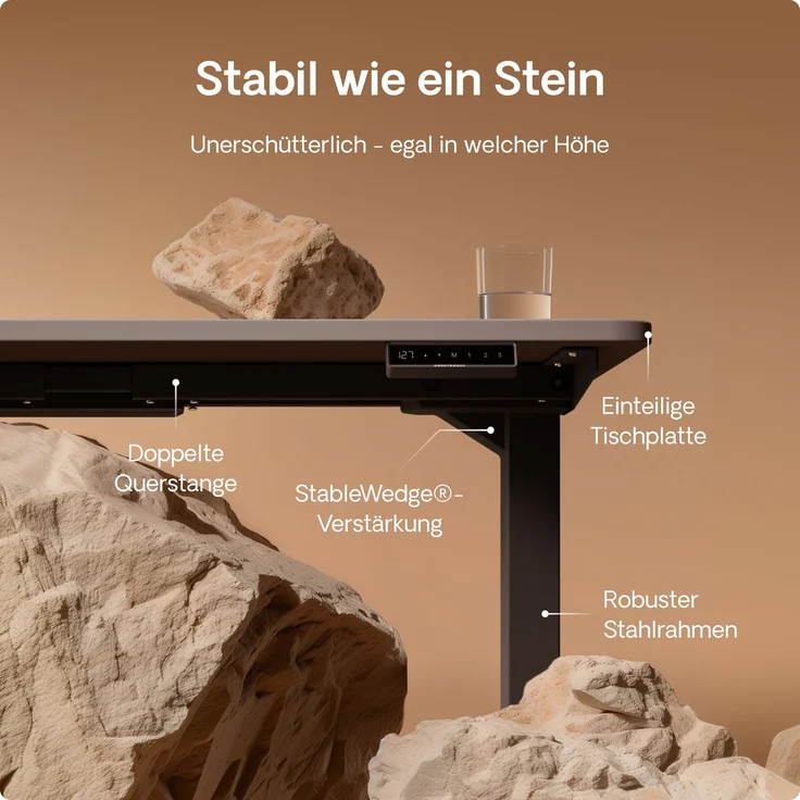Desktronic HomePro Elektrisch höhenverstellbarer Schreibtisch 160x80cm Schwarz/Grau mit Memory-Funktion, Anti-Kollisions Technologie, USB-A und USB-C-Ladeanschlüssen – Bild 4