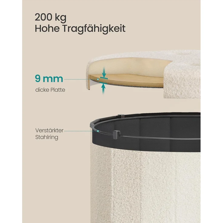 SONGMICS MAZIE Kollektion – Sitzhocker rund, Fußhocker mit Stauraum, faltbarer Hocker mit abnehmbarem Deckel, einfache Montage, Fleece, Wohnheim, Schlafzimmer, Wohnzimmer, cremeweiß – Bild 3