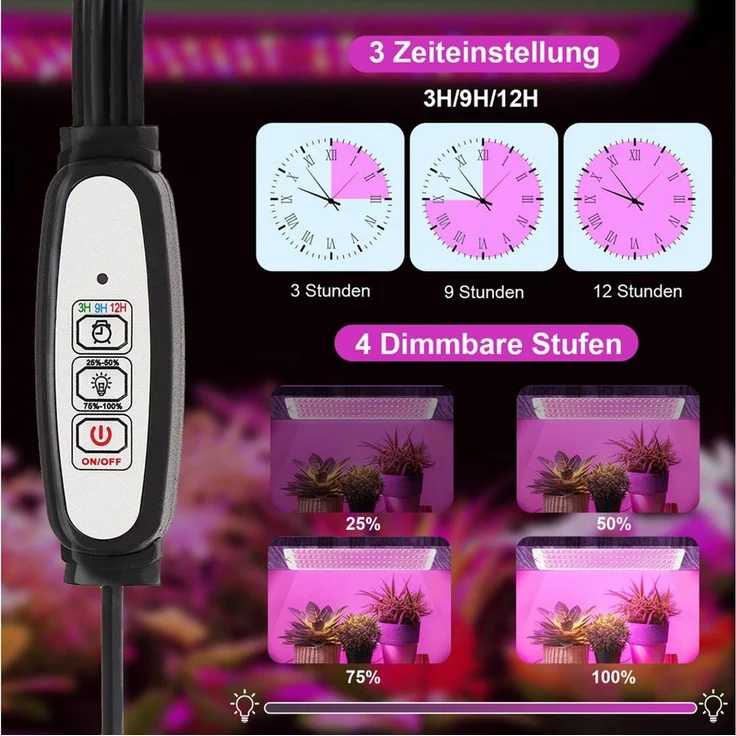 Jibenhome Pflanzenlampe 26 x 5 cm USB LED Pflanzenlampe 1/2/3/4 Panels Timer, Dimmbare, 96 LEDs, Pink-violett-1 Panel, 4.5 W/9 W/13.5 W/18 W – Bild 3