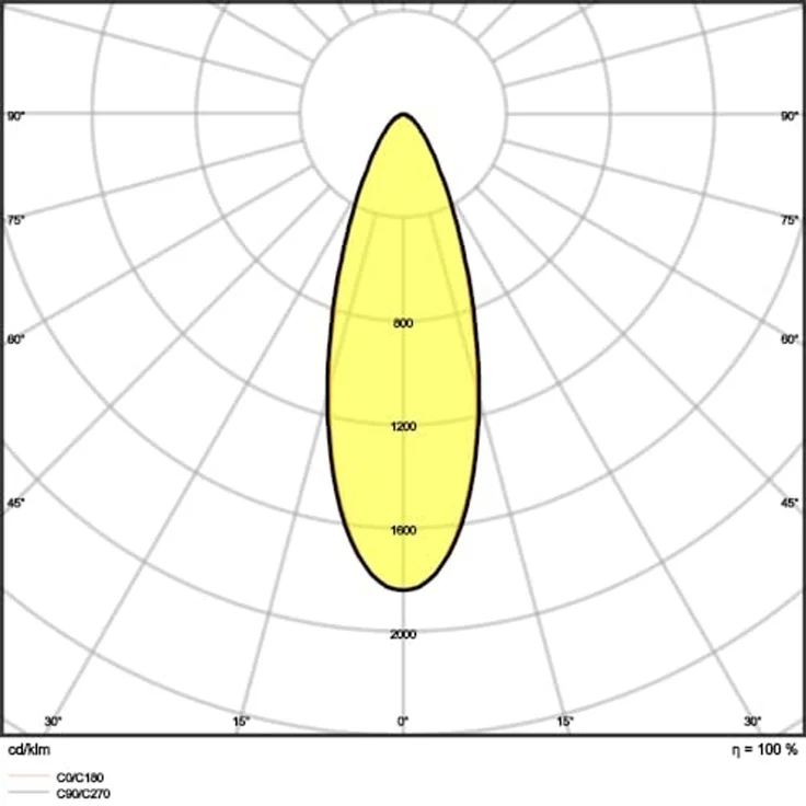 LEDVANCE SPOT ADJUST 8W 930 PS DIM IP20 BK – Bild 2