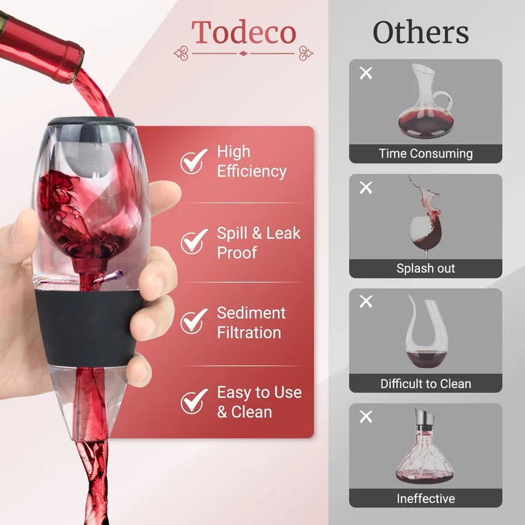 Todeco 2 Stück Weinbelüfter, Wein Dekanter mit Filtern, Tropfschutzständer, Samtbeutel, Weindekanter Dekantierer Rotwein Aerator Set Ausgießer für Weinliebhaber – Bild 5