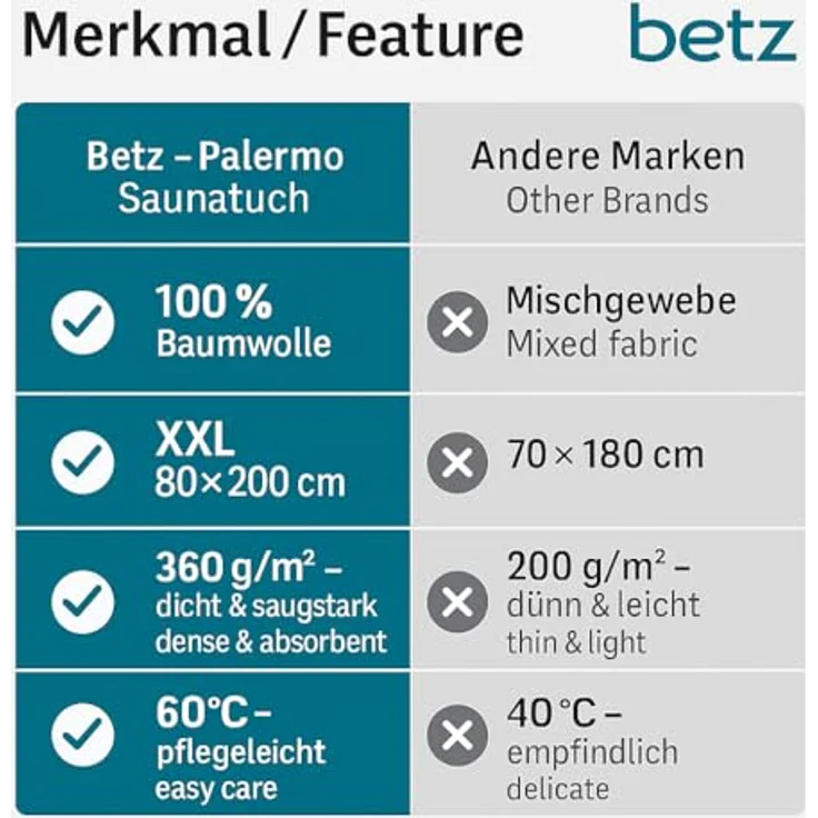 Betz Saunatuch Saunatücher groß XXL Größe 80 x 200 cm Badetuch Badetücher Palermo, (1 Stück, 1-St) – Bild 9