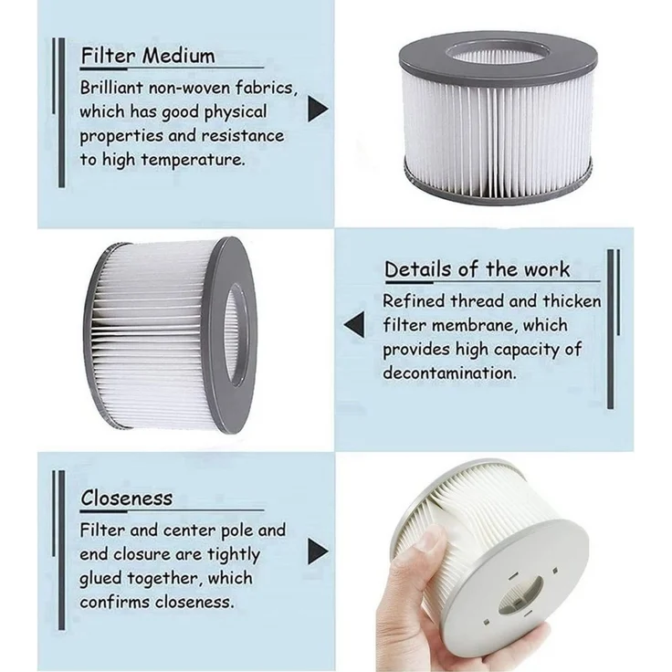 FELIXLEO Pool-Filterkartusche 6er-Pack Ersatzfilter für MSPA Whirlpool Filterkartusche Modelle – Bild 4