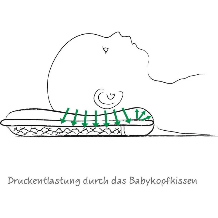 Theraline Babykopfkissen - Größe 2 - 24,5x23 cm – Bild 5
