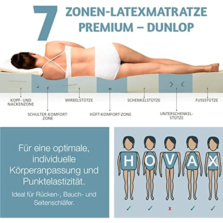 Latexmatratze Latexmatratze Ergo-NATURA Härtegrad H3 (RG 75. ., RAVENSBERGER Matratzen, Härtegrad H 3 (RG 75) 80x200 cm mit Baumwoll-Doppeltuch-Bezug – Bild 6