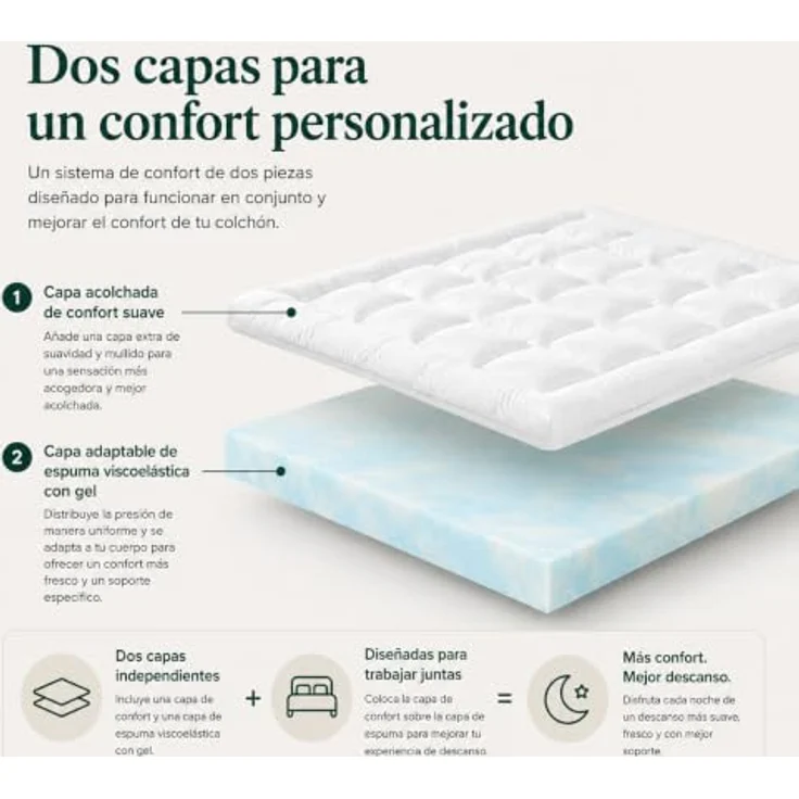 Zinus Mattress Topper, Polyester, Weiß, 190 x 135 cm | Zweilagig, weich, gepolstert und atmungsaktiv mit 4 elastischen Bändern – Bild 4