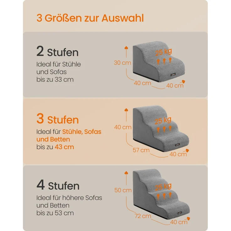 Feandrea Hundetreppe, 3 Stufen, Haustiertreppe, für kleine Hunde, Bett, Sofa, wasserdichte Katzentreppe, rutschfest, gringe Neigung, abnehmbarer waschbarer Bezug, Griff, taubengrau PPSDE003G01 – Bild 5
