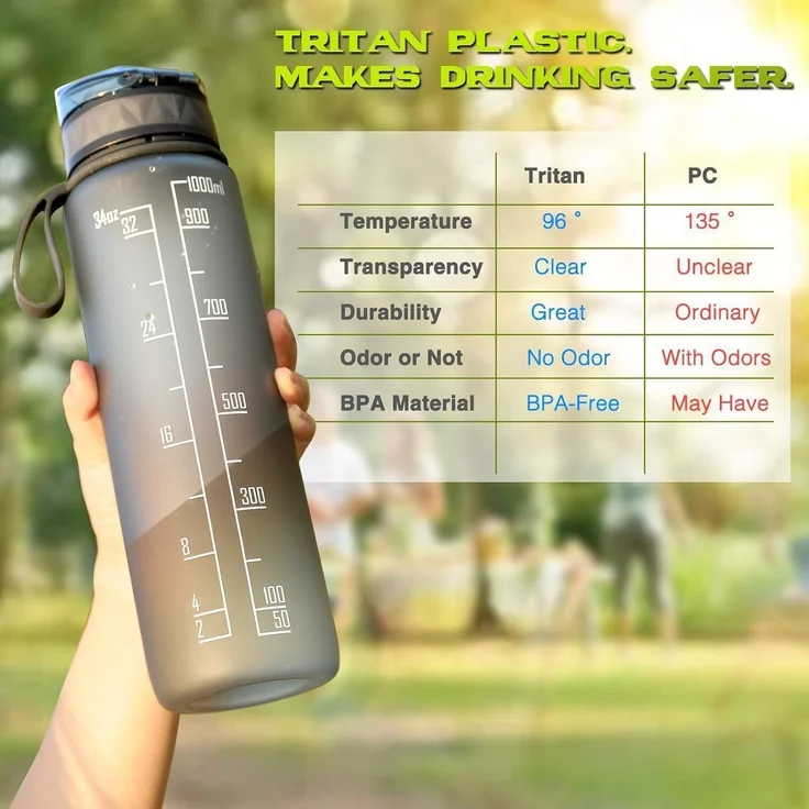 FULDENT Trinkflasche 1L Sport Wasserflasche BPA Frei rutschfest Gummi Grip Grau – Bild 5
