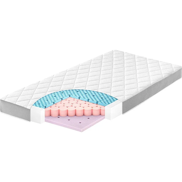 Julius Zöllner 7900100000 Babymatratze Dr. Lübbe Air Softbox, 60x120 cm