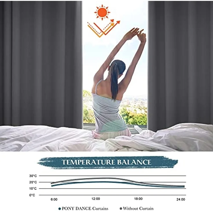 PONY DANCE Verdunklungsvorhänge mit Ösen für Schlafzimmer 2er Set H 175 x B 140 cm Grau, Wohnzimmer Vorhänge Fenster Kurz Blickdicht Thermo Gardinen Hitzeschutz – Bild 4