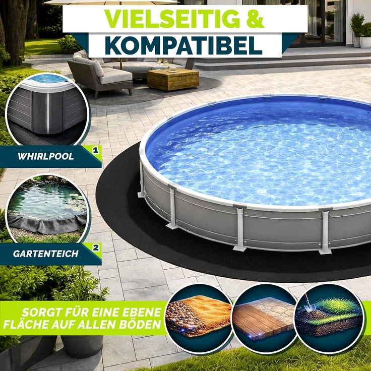 tillvex® Premium Pool Unterlage Rund 520 cm Geotextil 400g/m² | Bodenplane für Pools bis Ø 490 cm | Poolmatte zuschneidbar Bodenschutzvlies Schwimmbecken | Reißfeste Poolunterlage Bodenschutzmatte – Bild 4