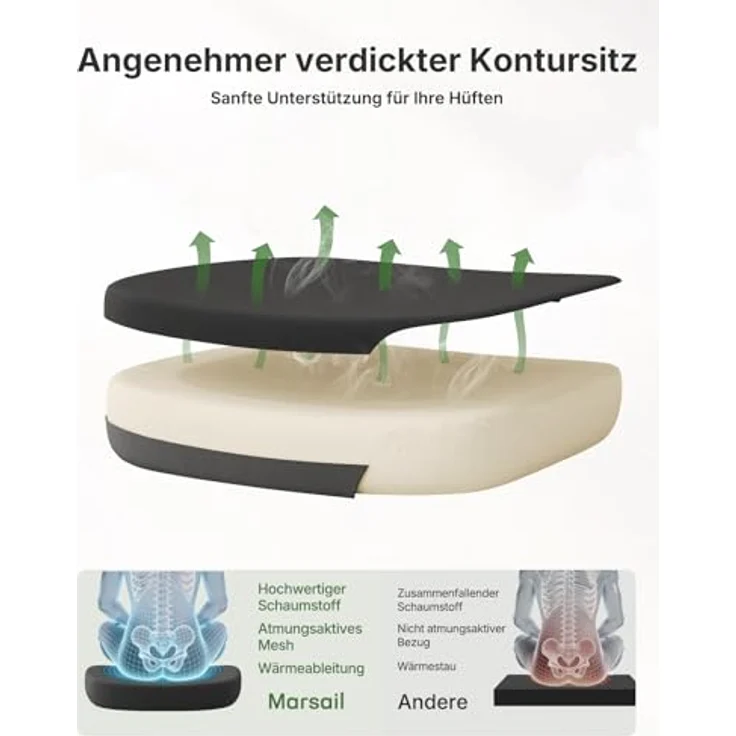 Marsail Bürostuhl Ergonomisch, Bürostuhl mit Verstellbarer gepolsterter Lendenwirbelstütze, 2D-Kopfstütze und Armlehnen, konturiertem Sitzkissen, 104°–130° arretierbarem Wippmechanismus,6pcs – Bild 4