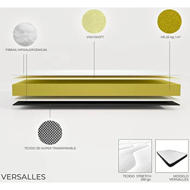 Somnia Descanso - Komplettes Bett mit Matratze Versailles (Winter/Sommer) + Basic Lattenrost + 4 Füße, 105 x 190 cm – Bild 4