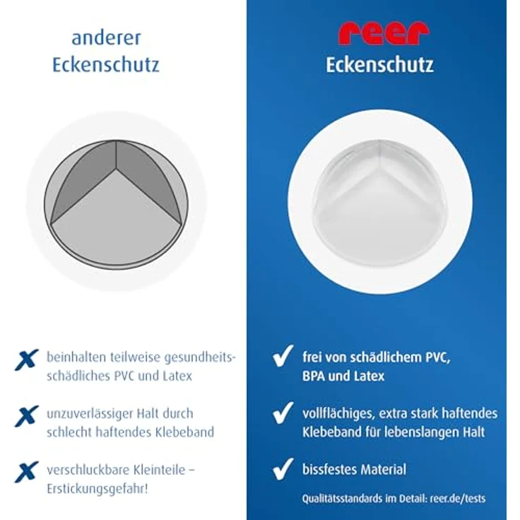 REER Eckenschutz 4 Stück inkl. Klebeband 616291 – Bild 8