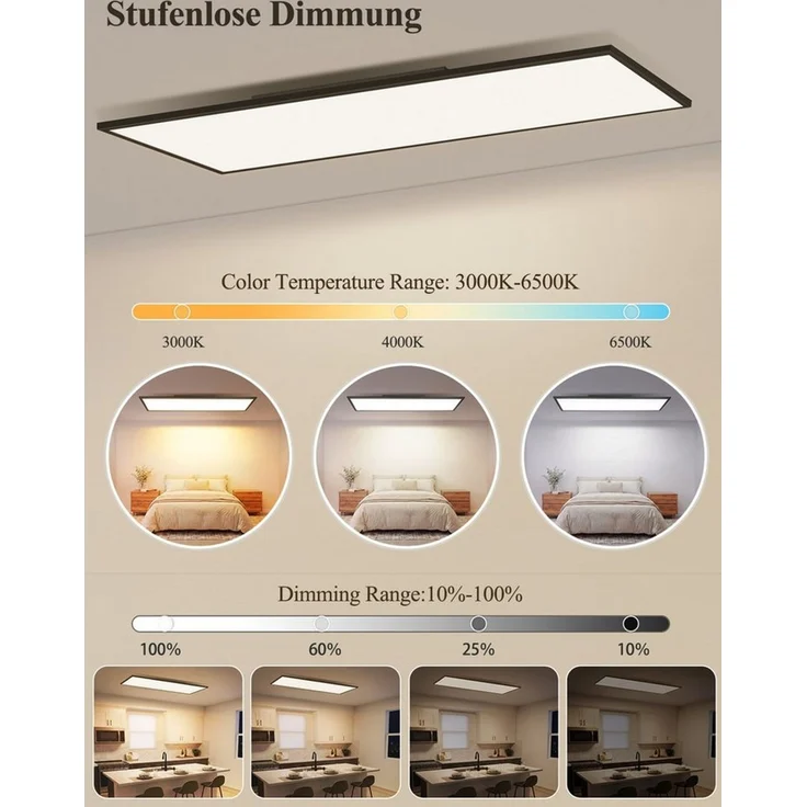 Nettlife LED Panel 120x30 cm dimmbare Deckenleuchte Schwarz/Weiß Fernbedienung, LED fest integriert, Farbtemperatur steuerbar 18.5W für Schlafzimmer Küche Flur – Bild 2