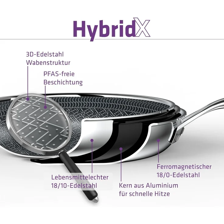 Berndes Bratpfanne 20cm, poliert, induktionsgeeignet - HybridX, 3-Schicht-Material – Bild 5
