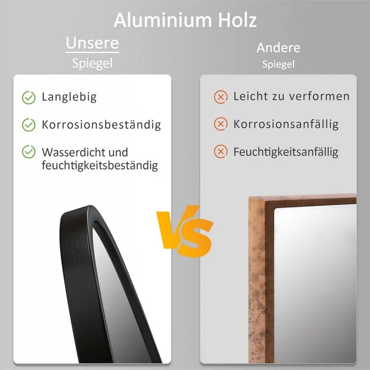 Hopibath Wandspiegel ganzkörper 160x50 150x50 140x40 (Bogenspiegel Ganzkörperspiegel Schwarz Weiß, 1-St, mit Alurahmen), für Wohnzimmer Schlafzimmer Garderobe Flur Friseurladen – Bild 2