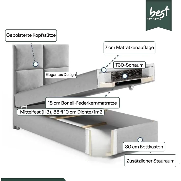 Best for Home Boxspringbett K2 SINGLE mit Bettkasten (Grun 90x200) – Bild 6