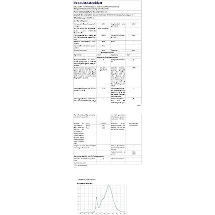 Mojawo Lichtervorhang XXL LED Tannengirlande 810cm mit 100 LED inkl. 60 Stück Baumkugeln – Bild 7