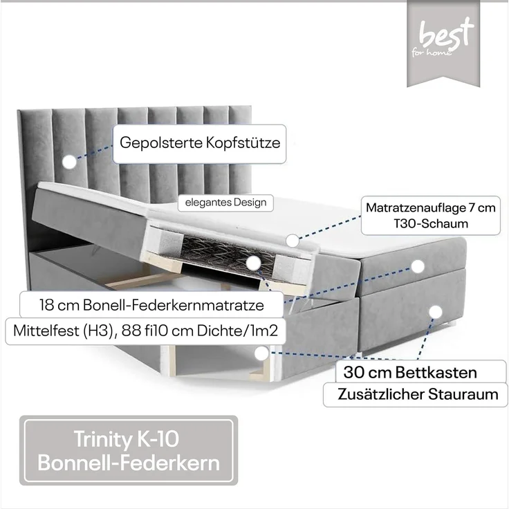 Best for Home Boxspringbett mit Bettkasten Trinity K-10 Bonellfederkern inkl. 7 cm Topper (Bonell-Matratze, gepolstertes Kopfteil, Doppelbett versch. Größen, 140x200 160x200 180x200 200x200 cm), Handwerksqualität, TOP Preis-Leistungs-Verhältnis – Bild 5