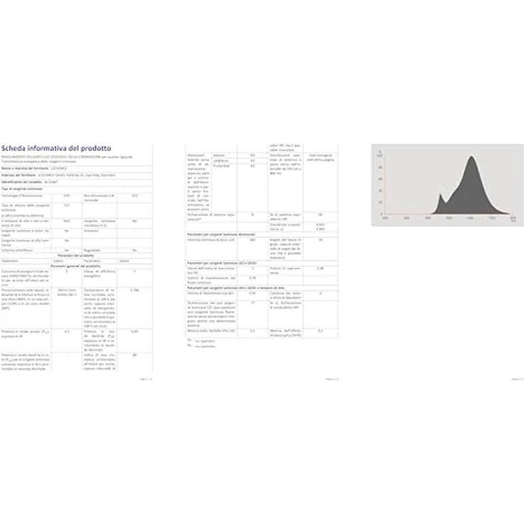 Osram LED-Leuchtmittel Osram LED Reflektor Star R63 60 E27 4,3W warmweiß, Nicht dimmbar nicht Smart Home-fähig – Bild 10