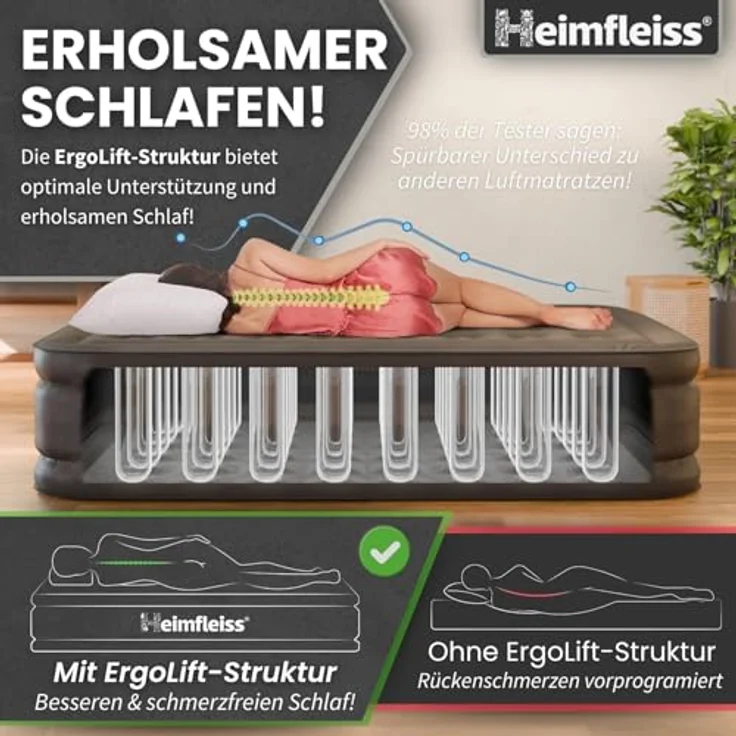 Heimfleiss® Luftmatratze 2 Personen | Premium Luftbett selbstaufblasend 150x200 cm | Schnell Aufblasbare Matratze ideal nutzbar als Gästebett & Reisebett | Selbstaufblasbare Camping Air Mattress – Bild 4