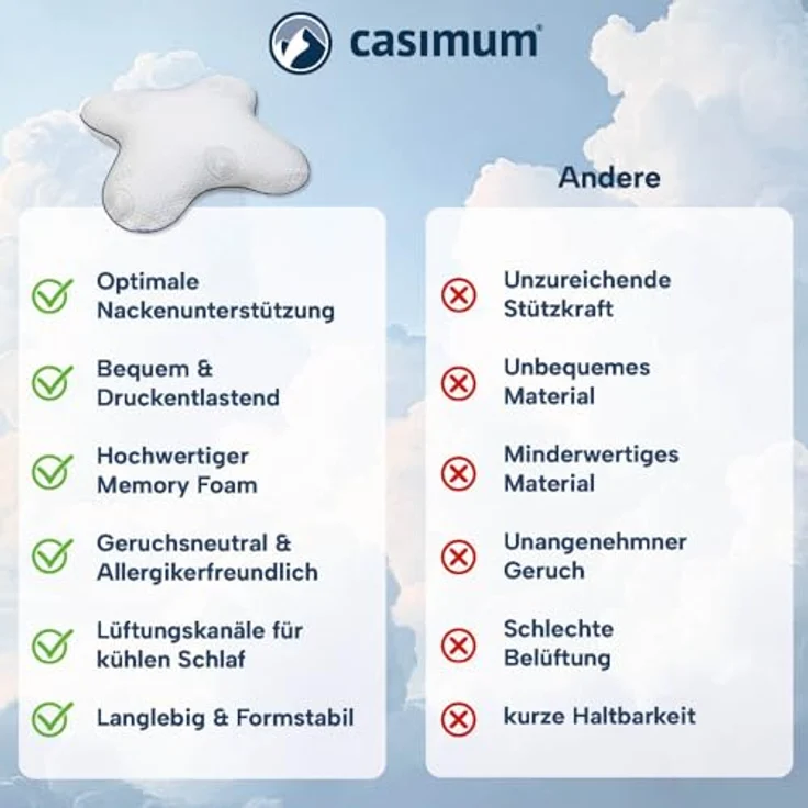 casimum Nackenstützkissen Schmetterling BUTTERFLY, Kissen gegen Nackenschmerzen, Füllung: Memory Foam (Memory Schaum), Bezug: Grau, Seitenschläfer, Seitenkippschläfer, ergonomisches Schmetterlingskissen aus Memory Schaum 56x48x11,5, grau – Bild 9