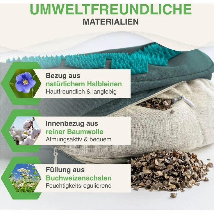 BACKLAxx® Nackenhörnchen Akupressur, Akupressur U Kissen – Bild 3