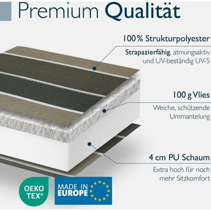 Beautissu Sitzauflage Premium Niedriglehner AuflageSun-NL, 100x50cm, Grün Gestreift, 8cm Dicke Gartenstuhlauflage mit Befestigung UV-Lichtechtheit 5 – Bild 3