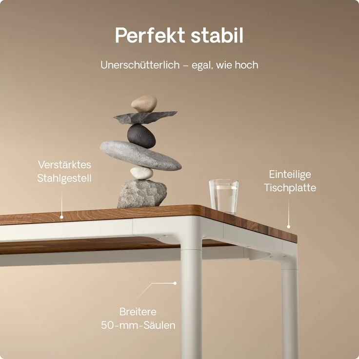 Desktronic Elektrisch höhenverstellbarer Schreibtisch HomeMax 160x80 cm Weiß/Massives Walnussholz mit Memory-Funktion, Anti-Kollisions Technologie, USB-A und USB-C-Ladeanschlüssen – Bild 4