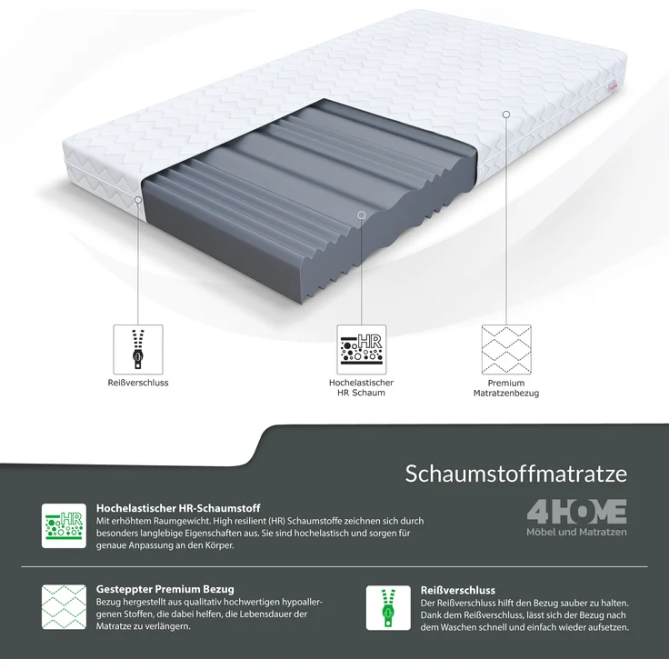 'Comfort Plus' Kaltschaummatratze 7-Zonen, H3, Höhe 16 cm, 90x200 cm – Bild 3