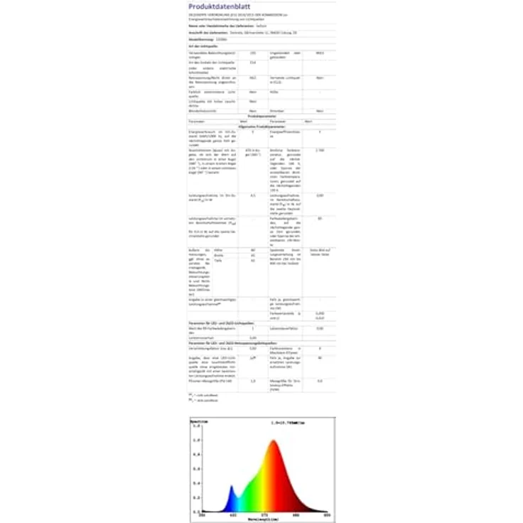 hellum E14 LED Glühbirne, G45 LED Lampe 4,5W als Ersatz Leuchtmittel für 40-Watt Glühbirne, LED E14 warmweiß mit 2700 Kelvin, 470 Lumen LED Filament Matt, 10 Stück 220384 – Bild 7