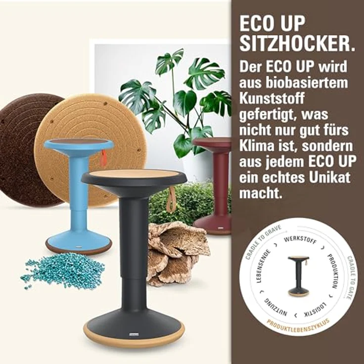 Interstuhl UPis1 - ergonomischer Sitzhocker mit Schwingeffekt - höhenverstellbar - Hocker mit rutschhemmender Standfläche & Kippschutz - Bürohocker (ECO Pastellblau, ECO UP Sitzhocker) – Bild 4