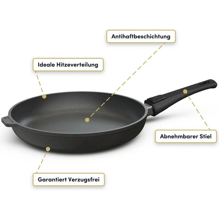 Hoffmann Germany Bratpfanne Aluguss Ø 20 cm, 2-tlg. Set mit Glasdeckel, abnehmbarer Griff, backofenfest bis 250°C, für Induktion, Antihaftbeschichtung