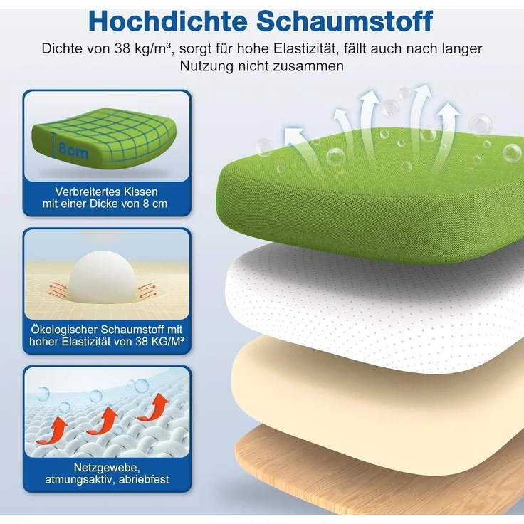 Ergonomischer Bürostuhl mit verstellbarer Kopfstütze und Armlehnen, Grün, 150kg – Bild 6