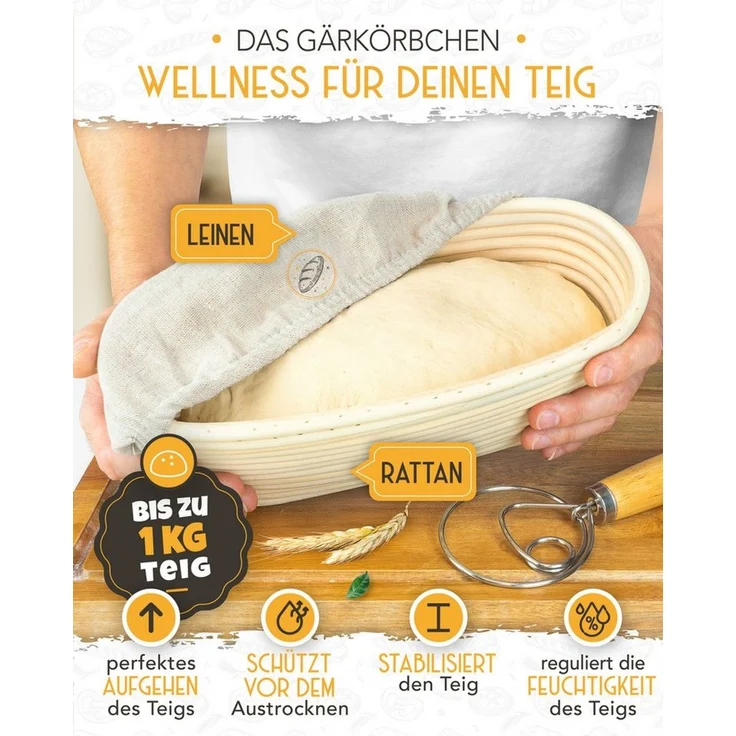 Krustenzauber Brotbackform Emaille Brotbackform 28cm mit Deckel im Komplettset, Kastenform Brot – Bild 4
