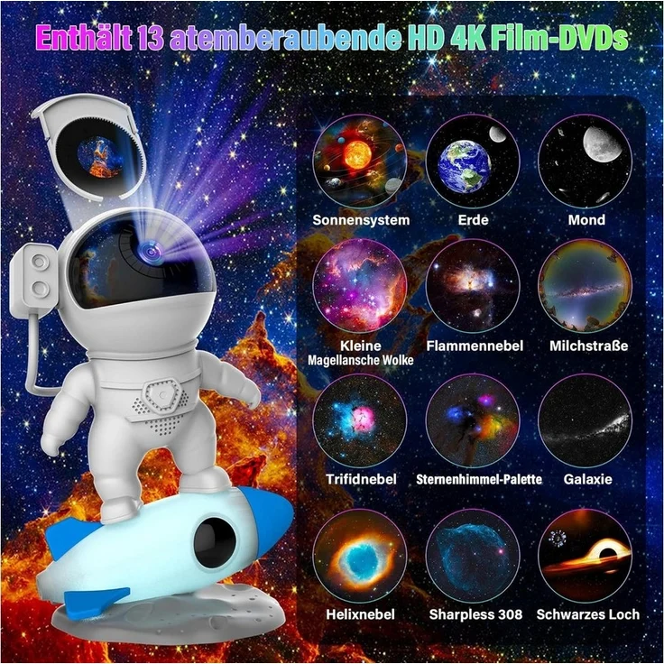 ANYSUN LED Nachtlicht Astronaut Sternenhimmel Projektor, Galaxie Projektor mit Nachtlicht, 360° drehbare Astronaut Projektor Kinder, Kaltweiß, Planetarium Projektor Lampe für Kinder Erwachsene mit 13 Planeten Disc – Bild 2