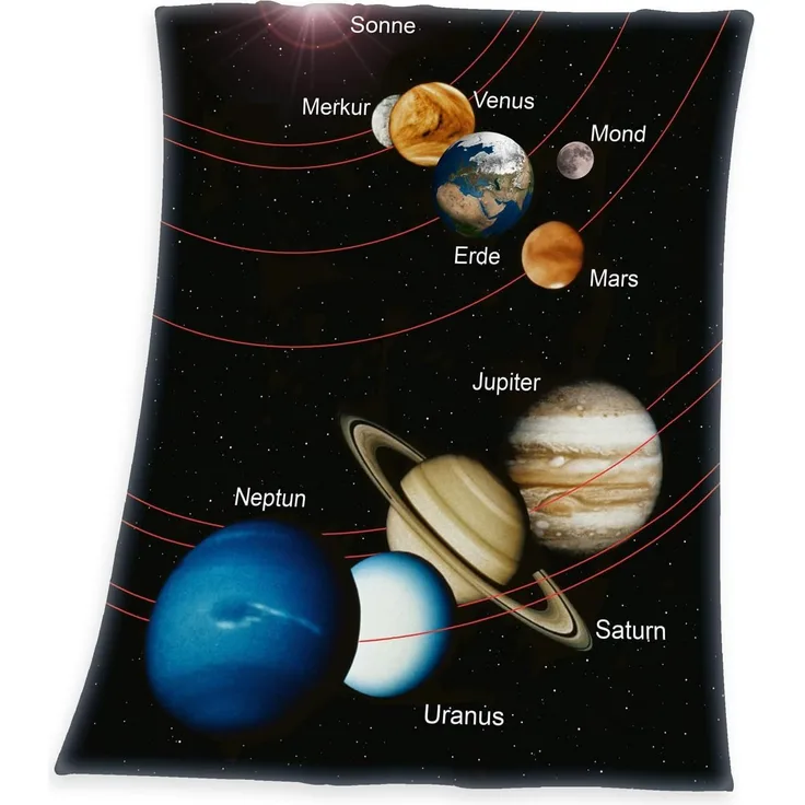 Fleecedecke Sonnensystem - 130x160 cm