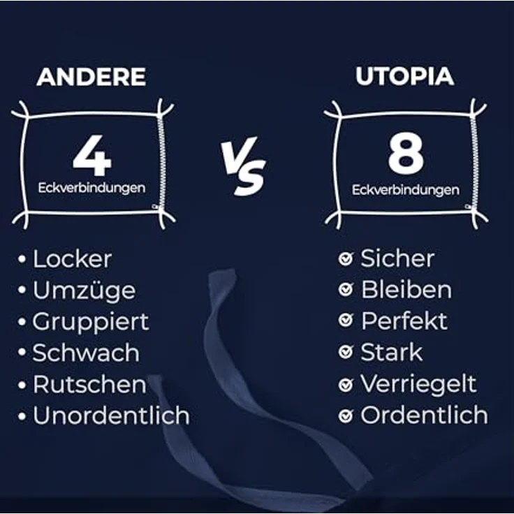 Utopia Bedding Bettwäsche 135x200 Set - Mikrofaser Bettbezug 135x200 cm + 1 Kissenbezug 80x80 cm -Blu Navy – Bild 7