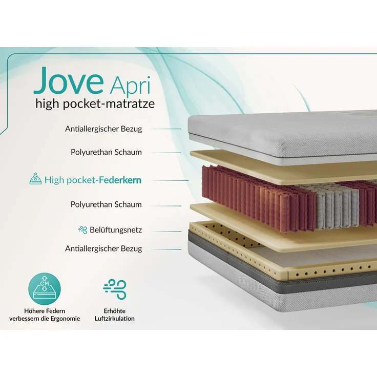 Komfortable Taschenfederkernmatratze H3 mit PU-Schaum & stabiler Unterstützung – punktelastisch & hygienisch – 140 x 200 cm – JOVE - APRI – Bild 3