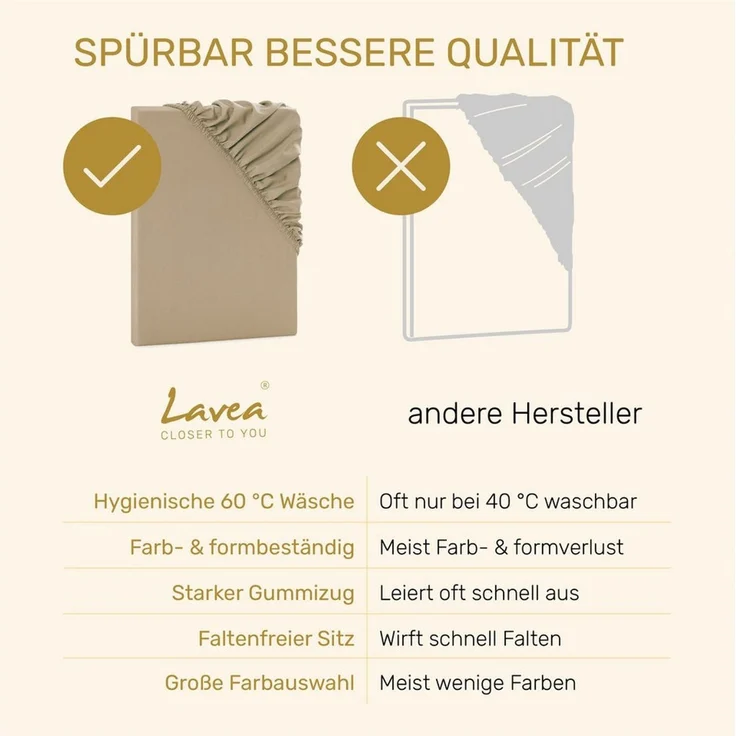 Lavea Spannbettlaken Bettlaken, Spannlaken Mikrofaser, 180x200cm, 200x200cm, (1 Stück), kühlend & atmungsaktiv, schnelltrocknend, weich, pflegeleicht – Bild 4