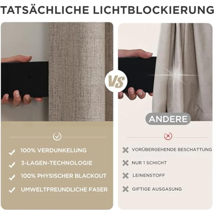 Joydeco 100% Blickdichte Vorhänge mit Schlaufen Verdeckten Leinenoptik, Verdunkelungsvorhang Stangendurchzug Gardinen Thermovorhang Leinen Hitzeschutz für Wohnzimmer – Bild 7