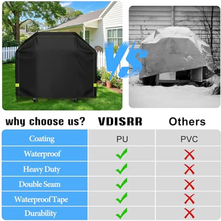 Grill Abdeckhaube, VDISRR Wetterfest Grillabdeckung, 420D Oxford Gasgrill Abdeckplane, Wasserdicht Grillschutzhülle, 100 x 60 x 110 cm, Reißfest, UV, Schutz Grill vor Verblassen, Rost und Schimmel – Bild 8