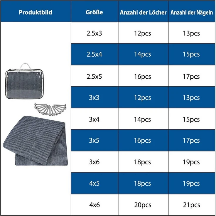 FIVMEN Outdoorteppich Vorzeltteppich aus hochwertigem HDPE, Campingmatte, mit Aluminiumschlaufen, inklusive Tragetasche, bläulich-grau – Bild 1
