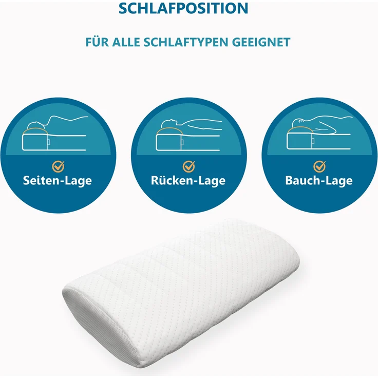 Nackenstützkissen BeCo Vario Flex Größe BW 33 x 63 cm – Bild 5